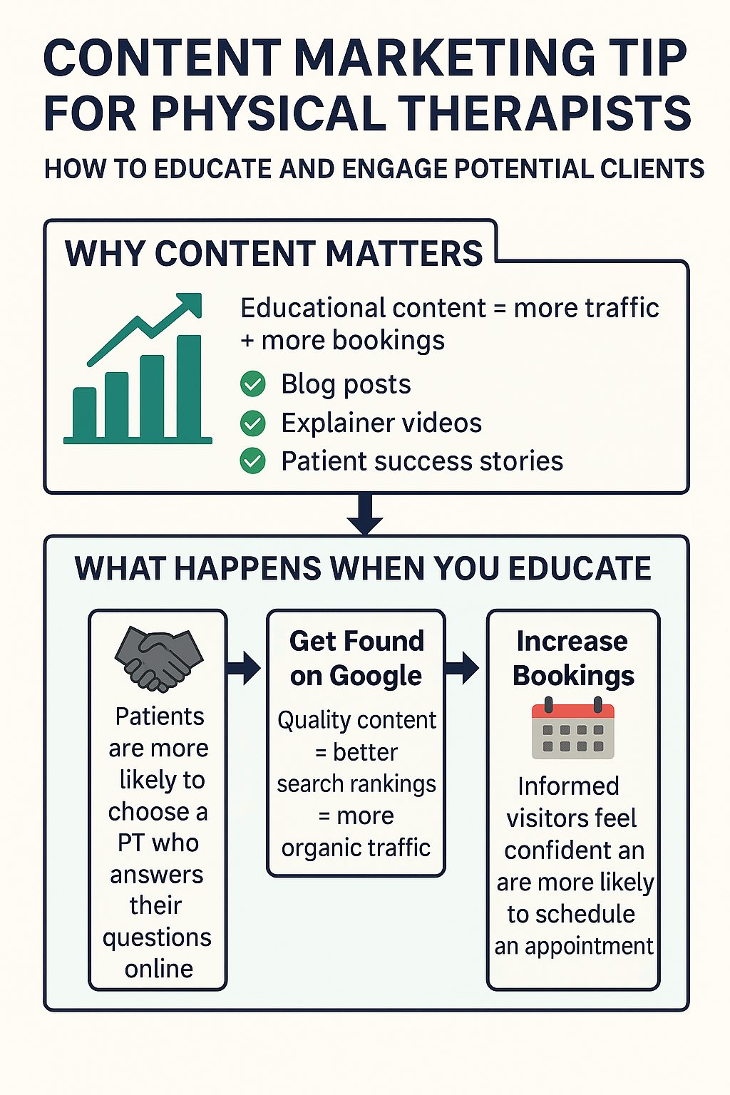 Content Marketing Tips for Physical Therapists: How to Educate and Engage Potential Clients